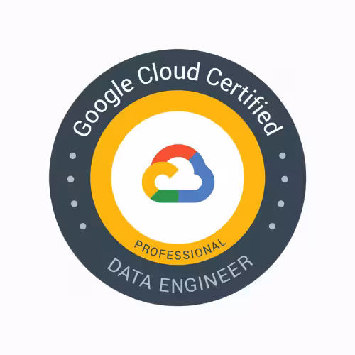 Home 5 Rankers Pro Rankers pro googl e & seo certicate (7)